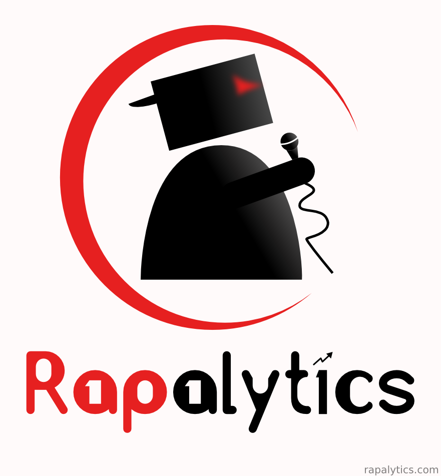 Rapalytics site preview